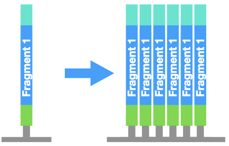 Amplification of DNA into a cluster.